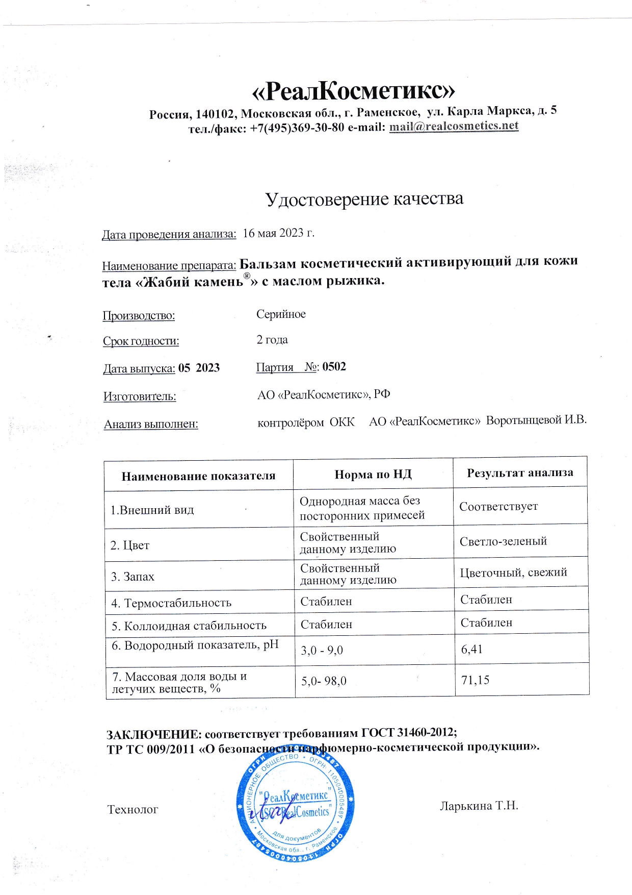 Паспорт №0520230502